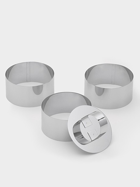 Формы для моделирования